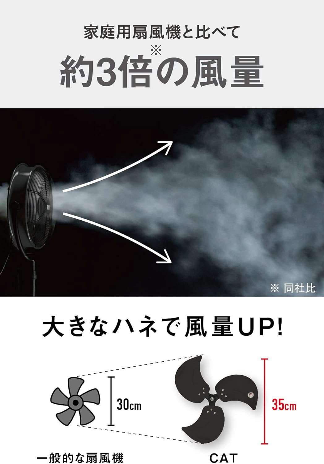 キャタピラー CAT 工場扇 35cm 業務用 扇風機 EEMF-14S360BK