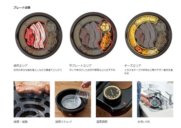 アピックス Grill Meister グリルマイスター AGP-350 焼肉 プレート 減煙 韓流