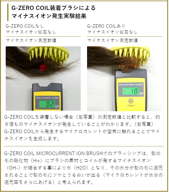 G-ZERO COIL MICROCURRENT ION BRUSH GHA-G11(ラベンダーピンク)