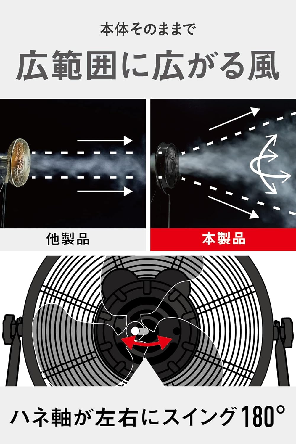 キャタピラー CAT 工場扇 45cm 業務用 扇風機 EEMF-18S180BK