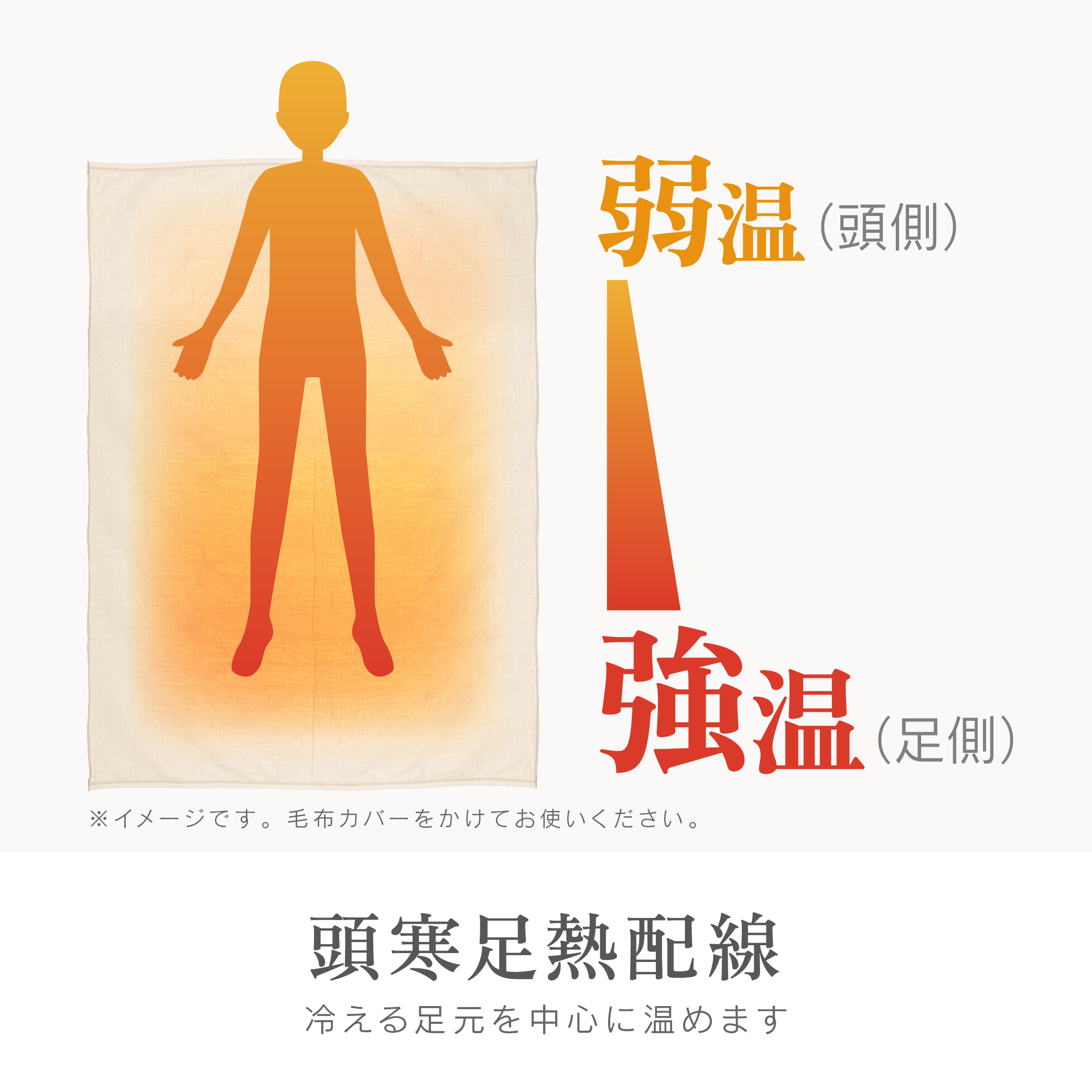 ゼピール ふとんが入るあったか電気毛布 ZMKQ-513A-P