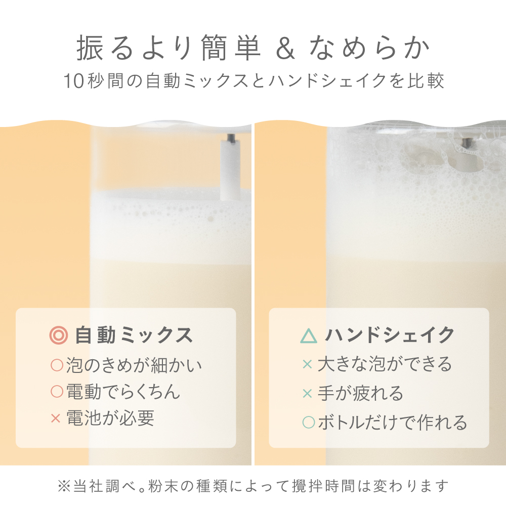 macaful(マカフル)　マルチシェイカー　MKS-1B-K