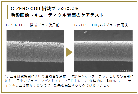 G-ZERO COIL MICROCURRENT ION BRUSH GHA-G11(ラベンダーピンク)