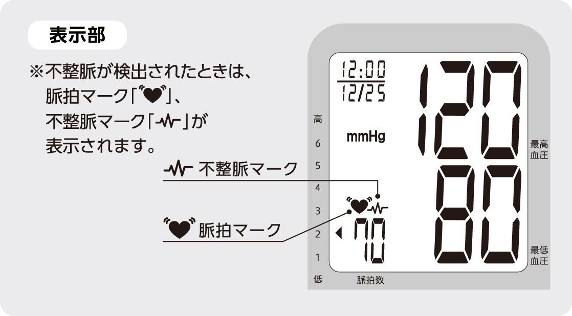 【ルート限定】medisana.maxell 上腕式血圧計 MXHT-BP200
