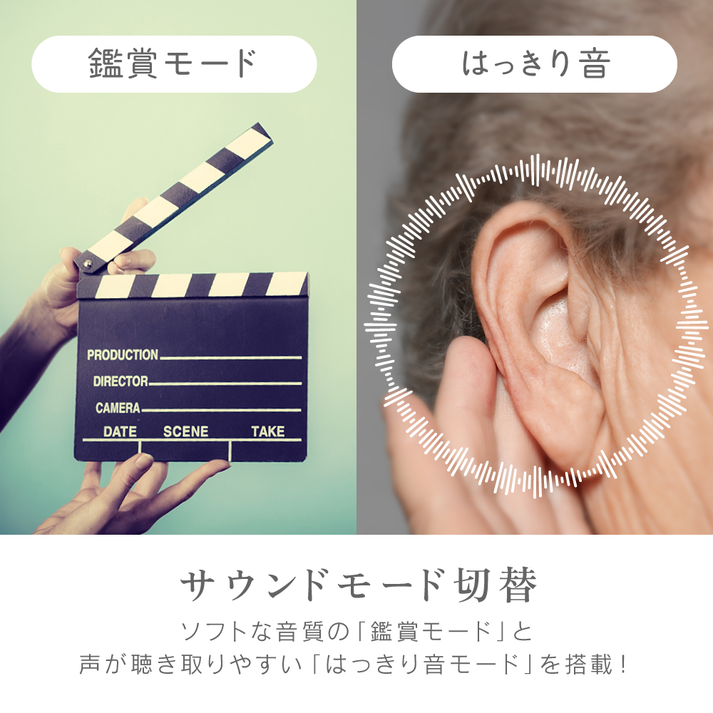 ZEPEAL(ゼピール) 首掛けスピーカー木聲 ZQS-30B-W