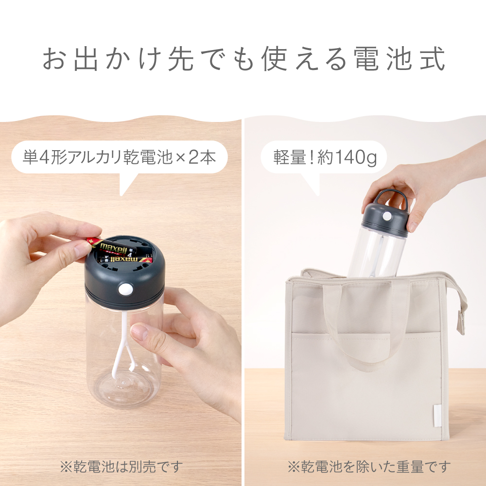 macaful(マカフル)　マルチシェイカー　MKS-1B-K