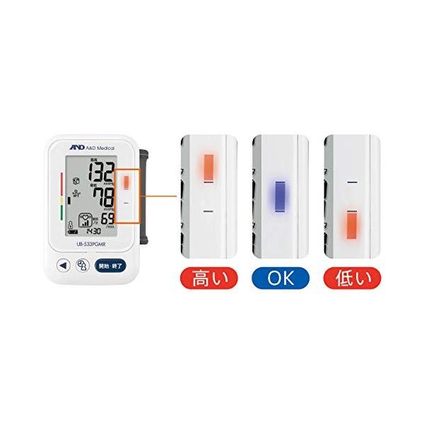 A&D 手首式血圧計 UB-533PGMR