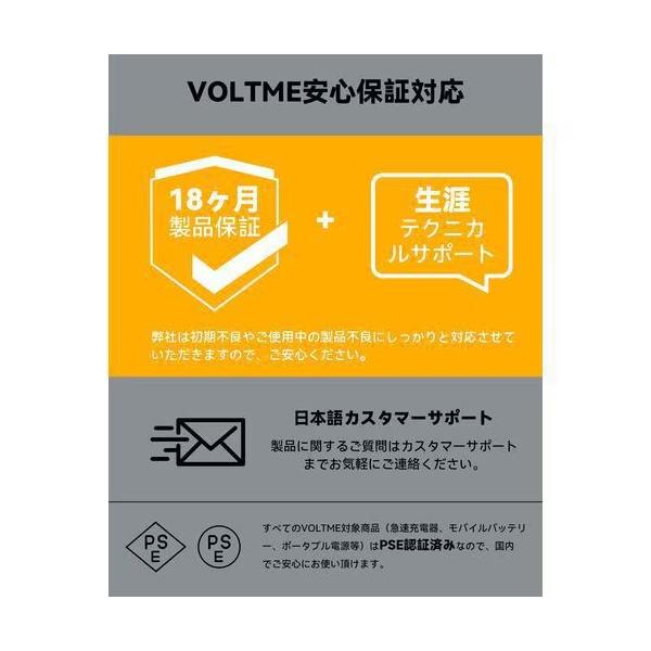 ボルトミー VOLTME USB急速充電器 Revo 20 Lite USB PD(パワーデリバリー)対応 20W USB-C×1 ホワイト V2085