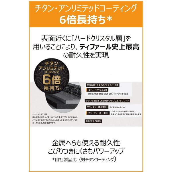 ティファール 28cm 深型 フライパン IH対応 IHハードチタニウム・アンリミテッド ウォックパン G26519