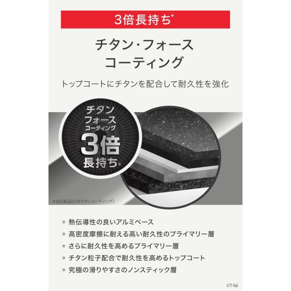 ティファール 炒め鍋 28cm 深型 中華鍋 IH ガス火対応 IHチタン・エクセレンス モカ G17219