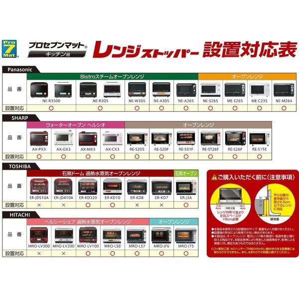 プロセブン レンジストッパー ホワイト 4個セット 耐震荷重25Kg PML-N3404W