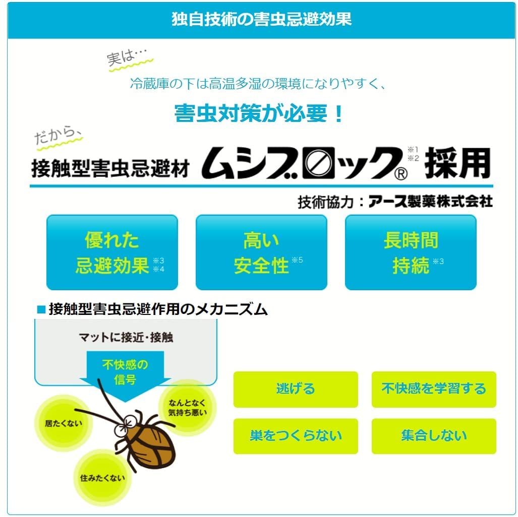 CCP アース製薬社製の害虫忌避コーティング 冷蔵庫下敷きマット Mサイズ  ZC-RM40(M)