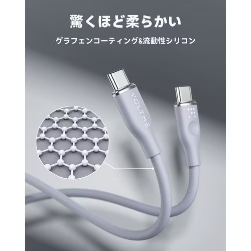 ボルトミー VOLTME モスシリーズ(Eマーカー)シリコン 充電ケーブル USB-C&USB-C 100W グレー 1m C2144