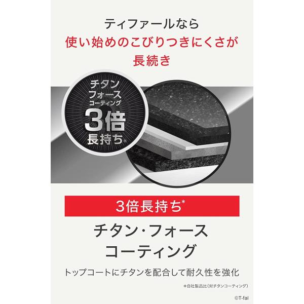 ティファール 両手鍋 ブラック 28cm キャストライン アロマ プロ シャローパン E25172