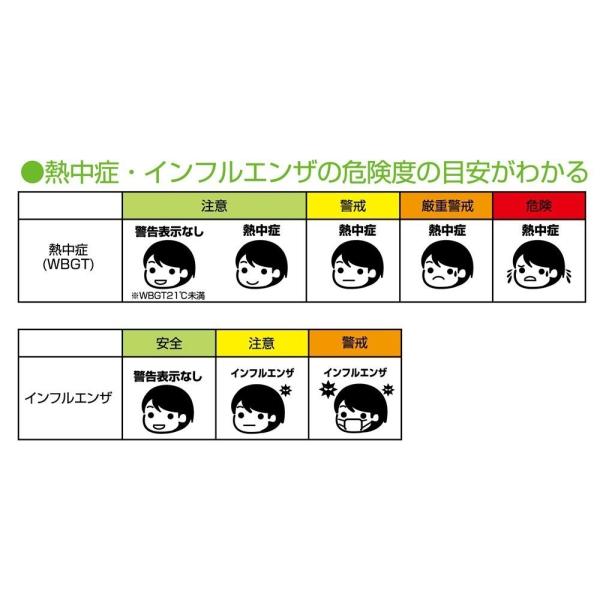 ドリテック 小さい デジタル温湿度計 ブラック O-257BK