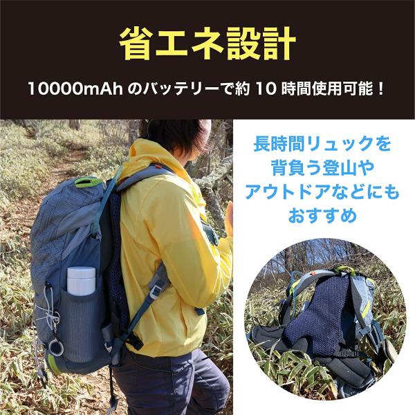 ロングフィールド RuCool2 リュックール2 リュックに付けるUSBファン ネイビー LF2201-8NV