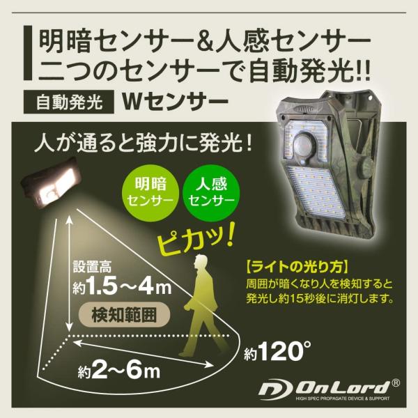オンロード OnLord クリッパ クリップ式 センサーライト 迷彩 OL-336C