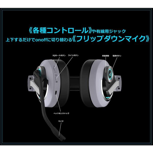 WizarD 2.4G&Bluetooth5.1 ワイヤレス ゲーミング ヘッドセット 7.1chバーチャルサラウンド 低遅延 HK21C1