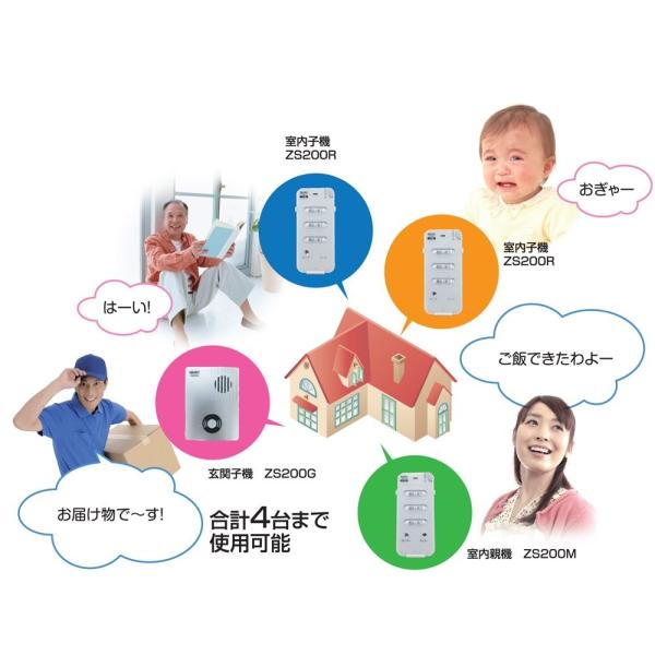 リーベックス Revex ワイヤレス トーク 親機 子機 セット ZS200MR