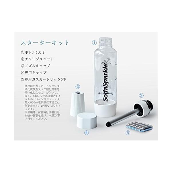 ソーダスパークル マルチスパークルII パールブルー MS2-1-B