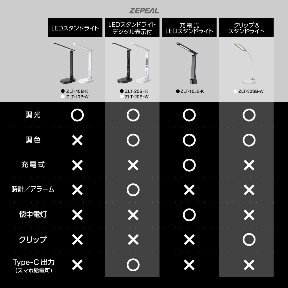 ZEPEAL(ゼピール) 充電式LEDスタンドライト ZLT-10JE-K