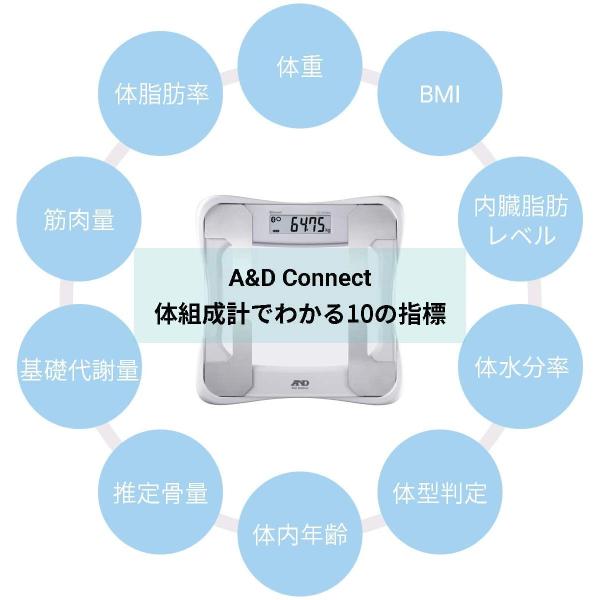 A&D Bluetooth内蔵 体組成計 UC-421BLE(B)