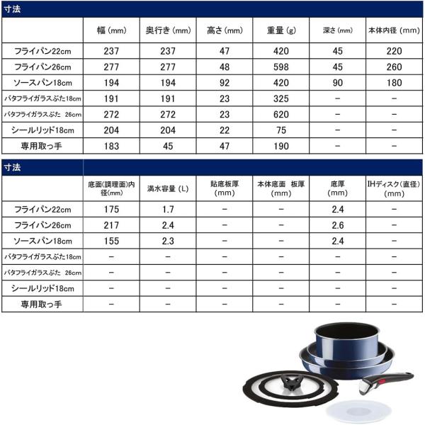 ティファール フライパン 7点セット インジニオ・ネオ ロイヤルブルー・インテンス 直火専用 IH不可 L43794