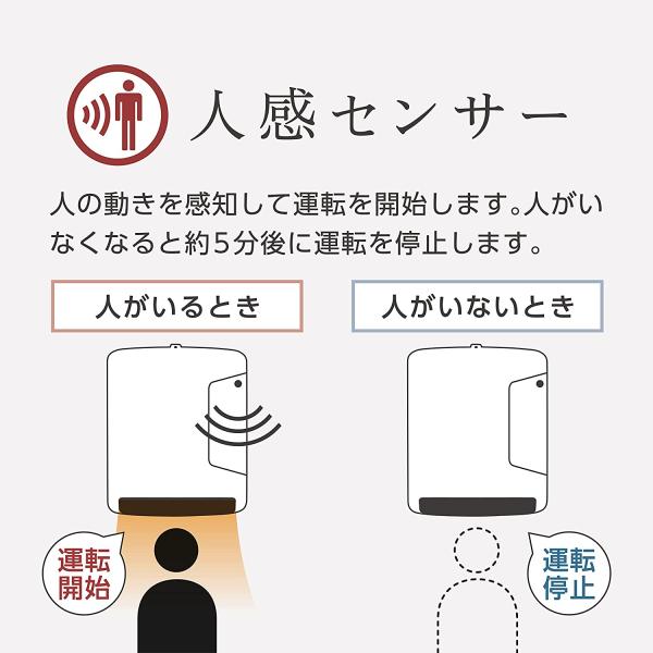 訳あり 箱不良 ゼピール 人感センサー付 脱衣所ヒーター DWC-A1222-WH(F)