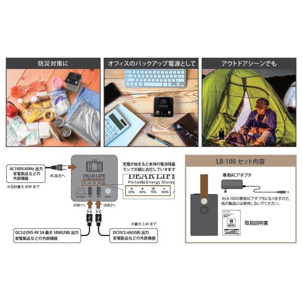 DEAR LIFE ポータブル蓄電池 エナジープロS ダークグレー&ブラック LB-100