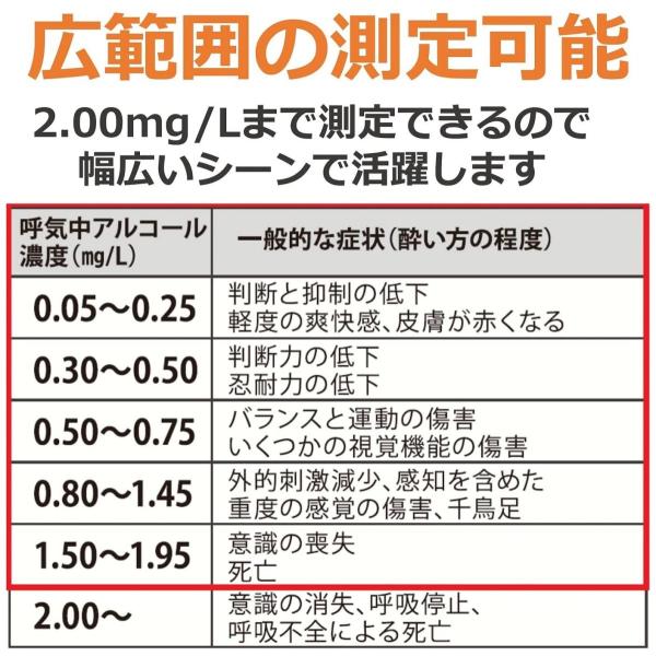 DEARLIFE 燃料電池式 長寿命 5万回測定可能 アルコールチェッカー ACT-200