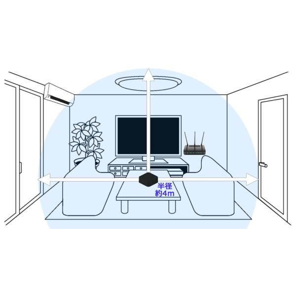カシムラ スマートリモコン KJ-174BK