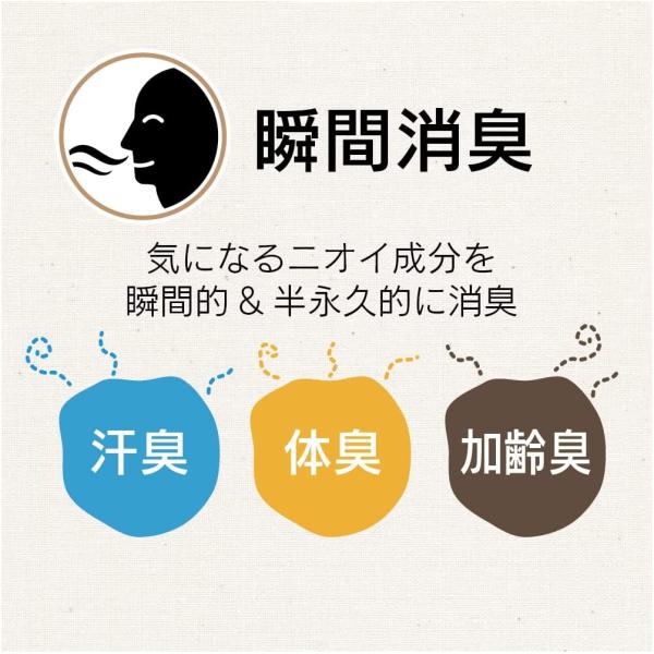 ゼピール 電気掛敷毛布 気になるニオイを瞬間消臭 グレー DM-Y21KSL-GY