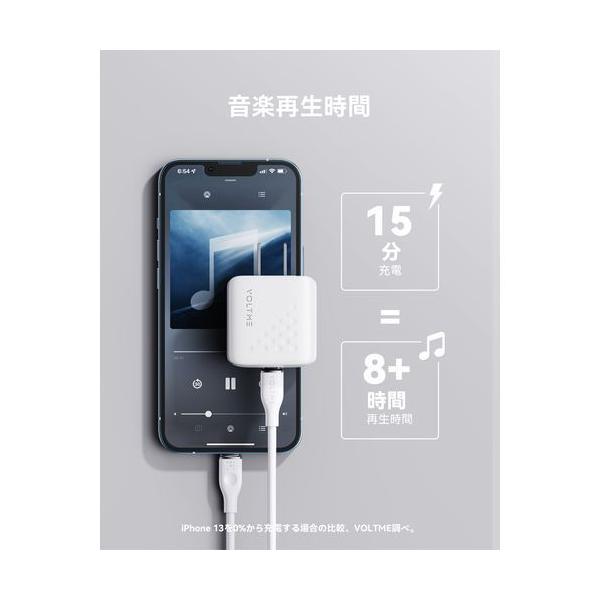 ボルトミー VOLTME USB急速充電器 Revo 20 Lite USB PD(パワーデリバリー)対応 20W USB-C×1 ホワイト V2085
