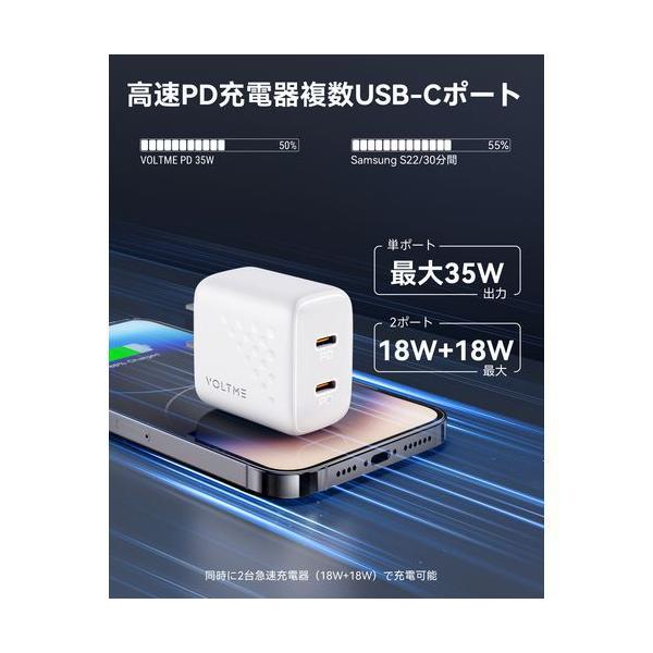 ボルトミー VOLTME USB急速充電器 Revo 35 Duo Lite USB PD(パワーデリバリー)対応 35W USB-C×2ポート ホワイト V2089