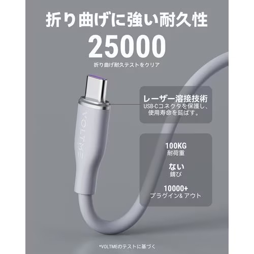 ボルトミー VOLTME モスシリーズ(Eマーカー)シリコン 充電ケーブル USB-C&USB-C 100W グレー 1m C2144