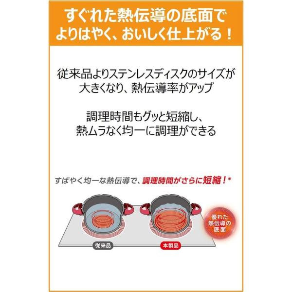 ティファール 圧力鍋 4.2L IH対応 2~4人用 クリプソ ミニット デュオ ルージュ 4.2L P4704231