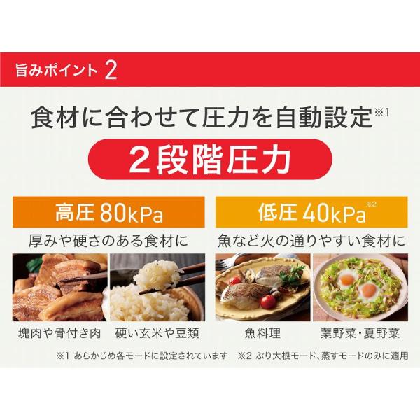 ティファール 電気圧力鍋 ラクラ・クッカー UMAMI(旨み) CY3601JP