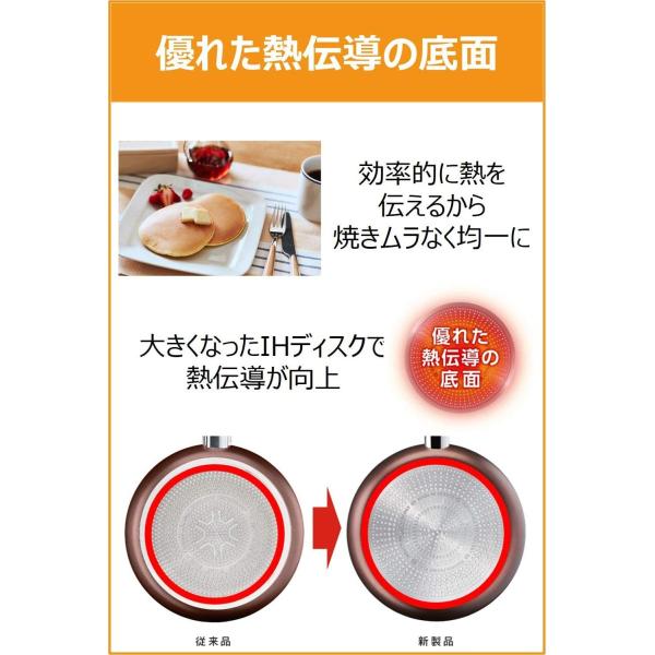 ティファール 28cm 深型 フライパン IH対応 IHハードチタニウム・アンリミテッド ウォックパン G26519