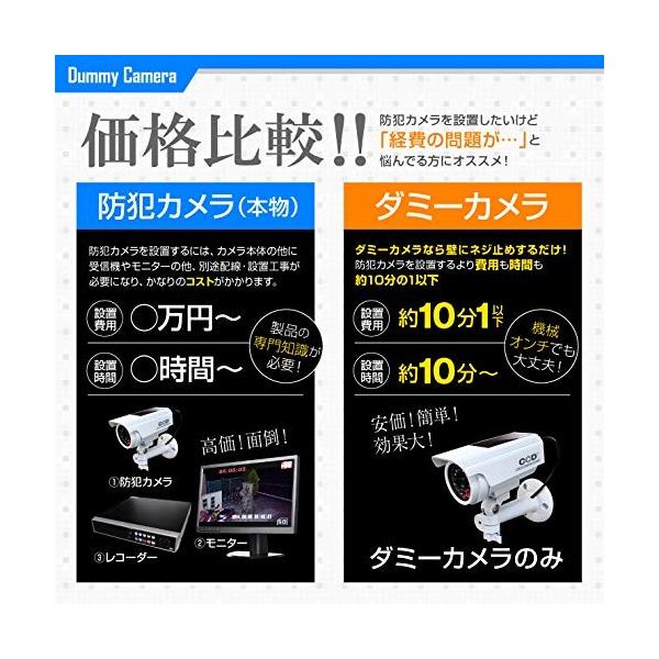オンサプライ ソーラー付ボックス型 防犯ダミーカメラ ホワイト 軒下防滴 充電池付属 OS-174W
