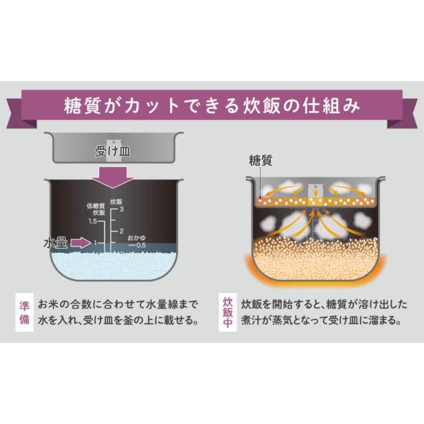 シュアー スマートカロリー炊飯器 3合炊き SRC-300BE