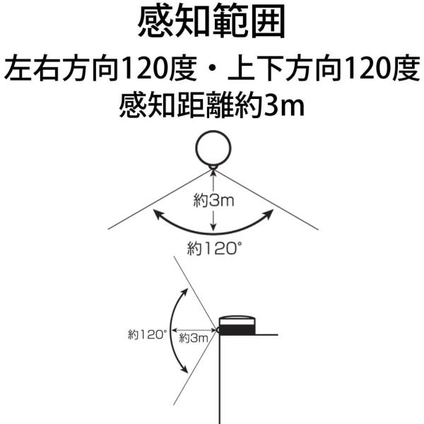 リーベックス 人感センサーライト 人に反応してクルクル光る パトピカ 2 イエロー SLR85Y