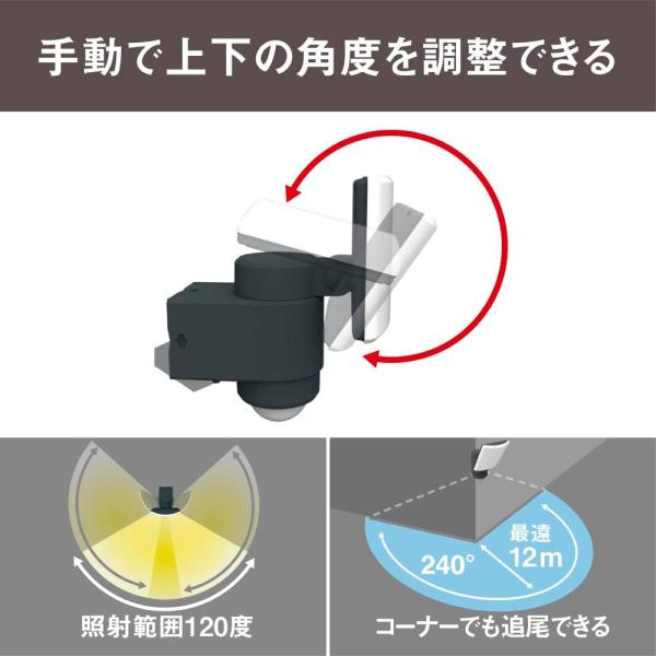ムサシ 18Wワイド 追尾式LEDセンサーライト LED-AC1017TA