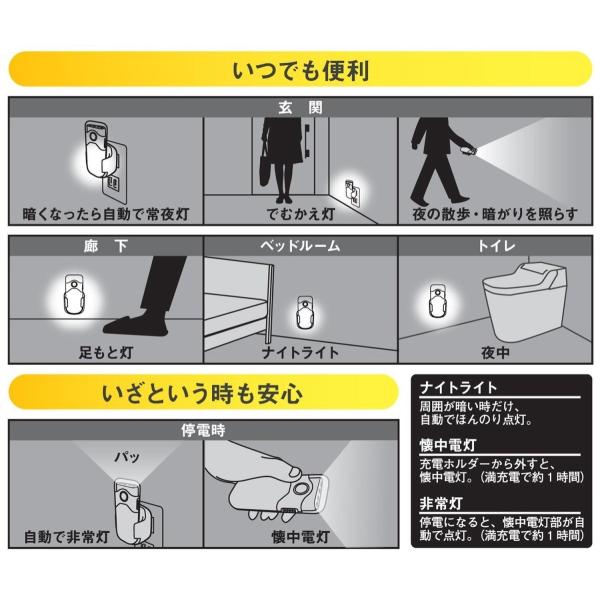 ムサシ RITEX 充電式LEDライト LED壁ホタル あかりセンサー搭載 屋内用 AL-200