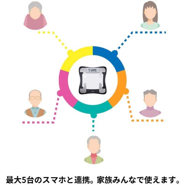 A&D Bluetooth内蔵 体組成計 UC-421BLE(B)