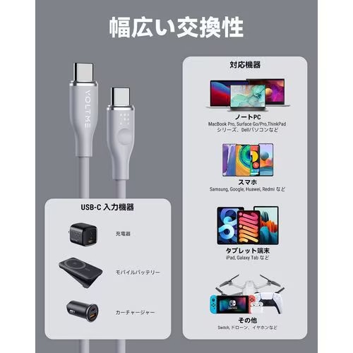 ボルトミー VOLTME モスシリーズ(Eマーカー)シリコン 充電ケーブル USB-C&USB-C 100W グレー 1m C2144