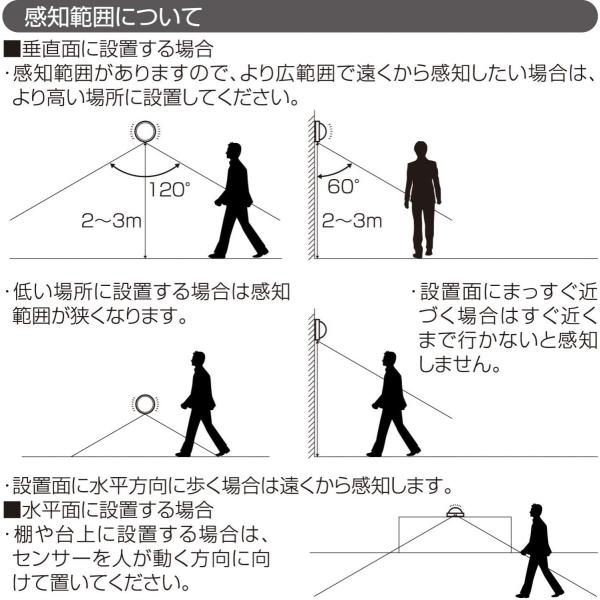 リーベックス ドーム型 LEDセンサーライト マルピカ SLK400