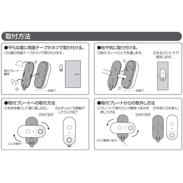 リーベックス センサーダミーカメラ SD-DM1