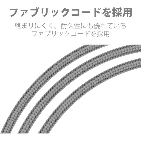 エレコム ヘッドセット HS-HP28UBK