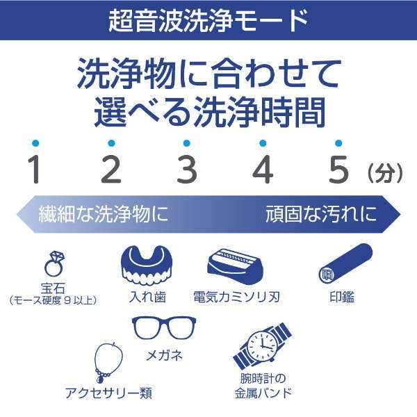 訳あり 箱不良 ゼピール UV除菌・超音波洗浄器 DVS-H600L