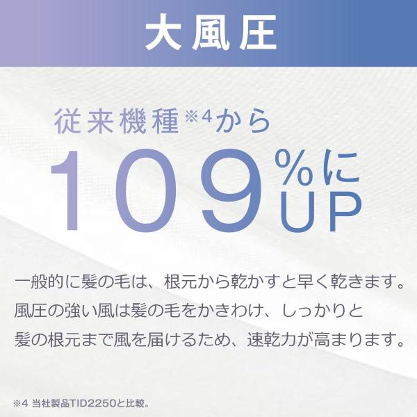 テスコム プロテクトイオンドライヤー Speedom TID2400B-W